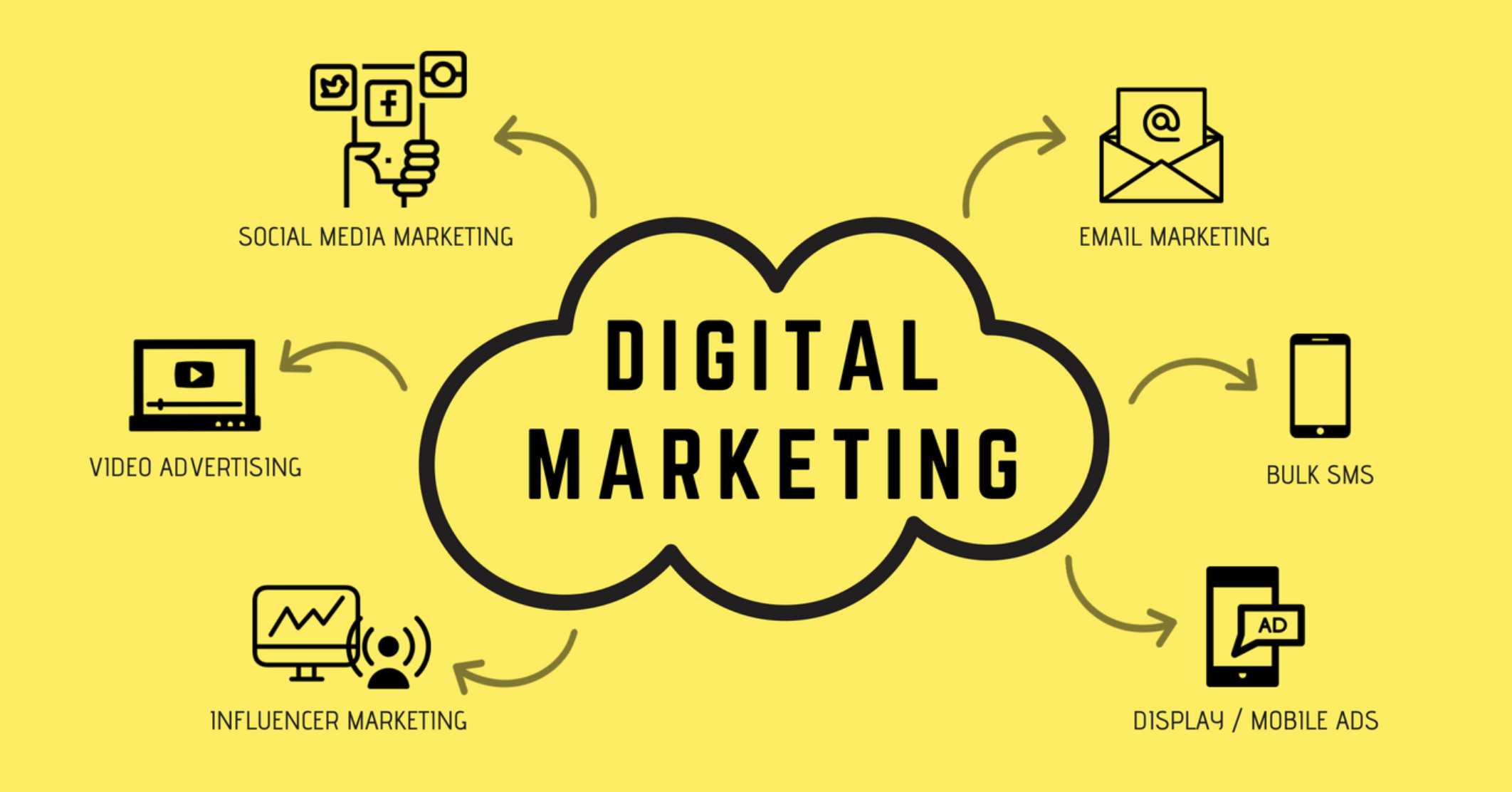 course